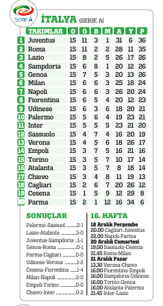 İstikrarın adı Başakşehir